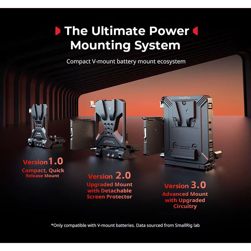 SmallRig Compact V-Mount Batte - V Mount Battery recension och pris