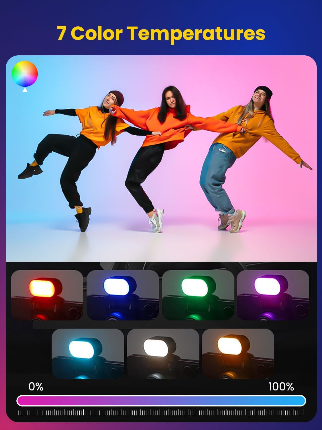 AOCHUAN Mini RGB Magnetic Fill - Photography Lighting Product recension och pris