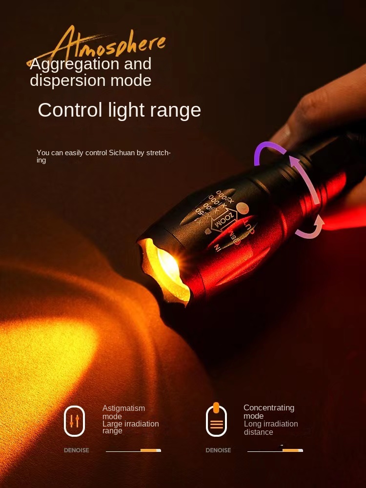 LED photography flashlight rgb - Photography Lighting For Portraits recension och pris