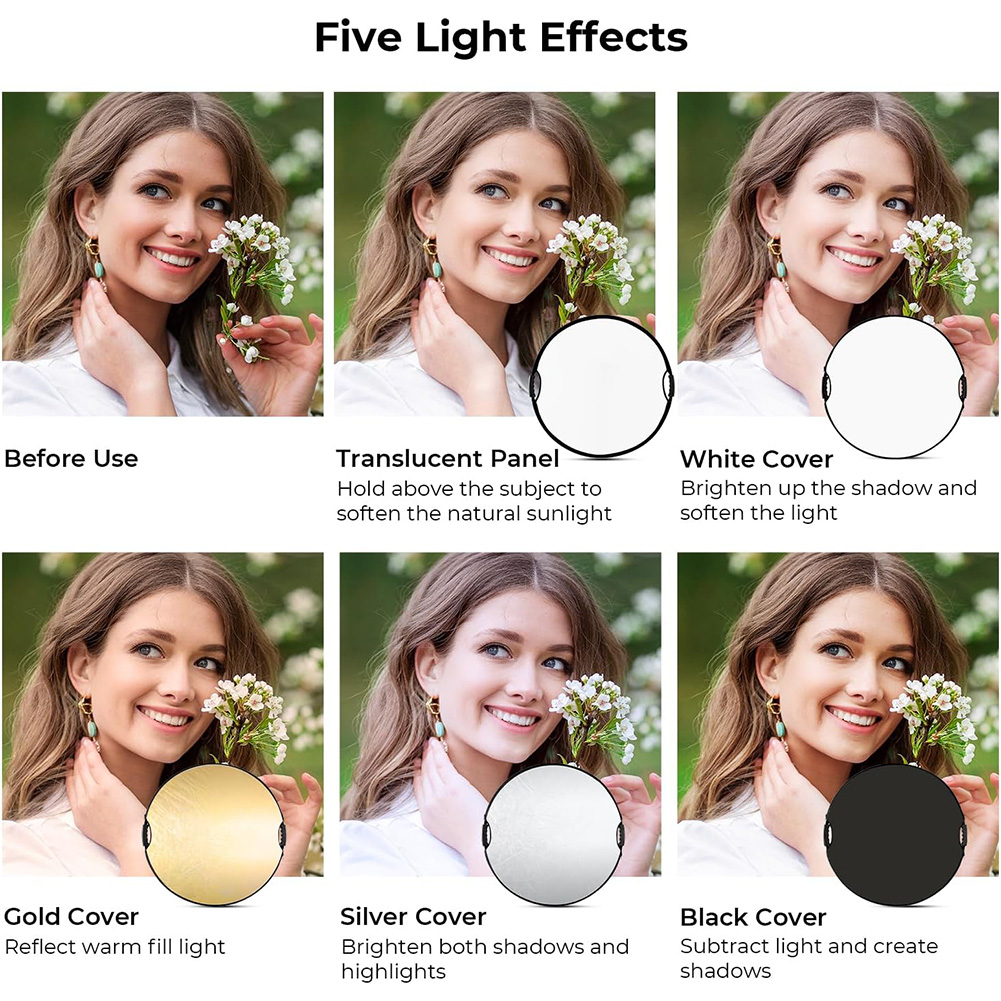 MYOBO Reflector Photography Co - Photography Lighting Product recension och pris