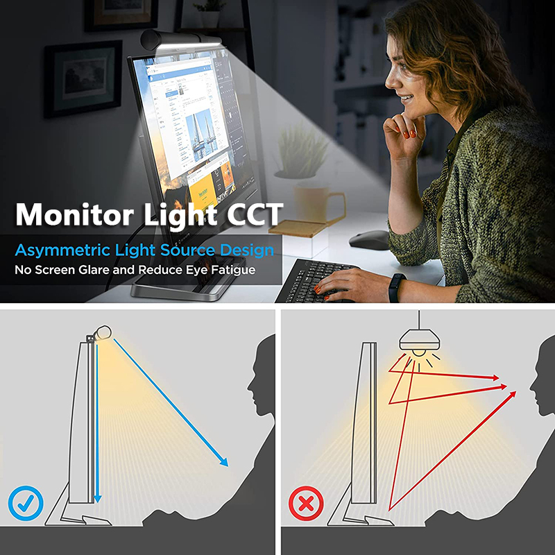 Dimming Lighting Table Lamp 30 - Photography Lighting Game recension och pris